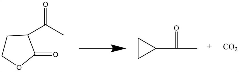 A kind of synthetic method of cracking and preparing cyclopropyl methyl ketone