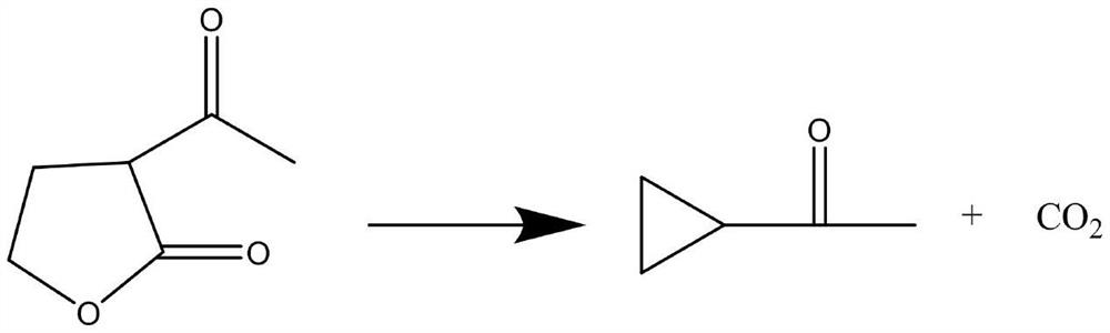 A kind of synthetic method of cracking and preparing cyclopropyl methyl ketone