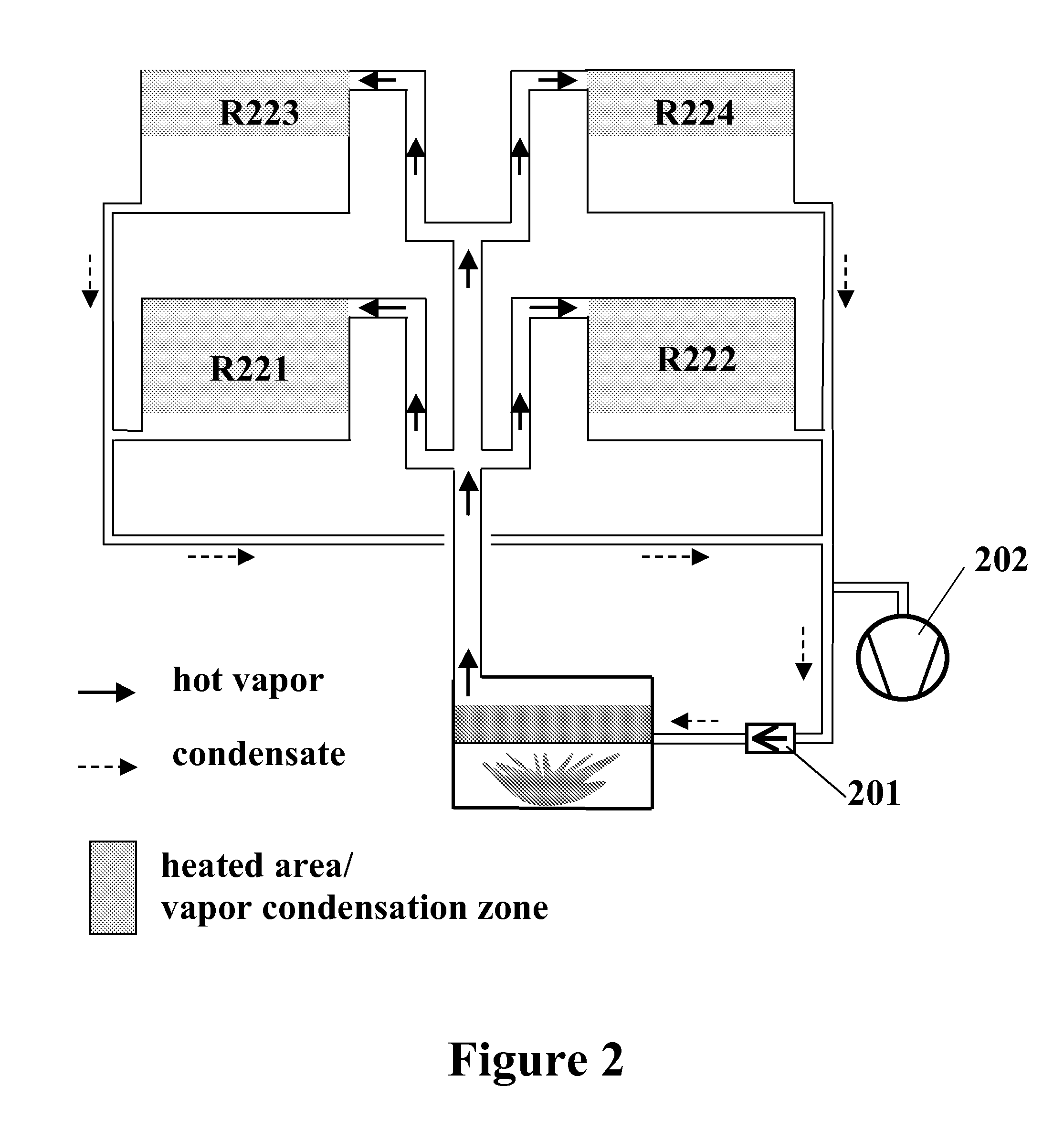 Vacuum sustaining heating systems and methods