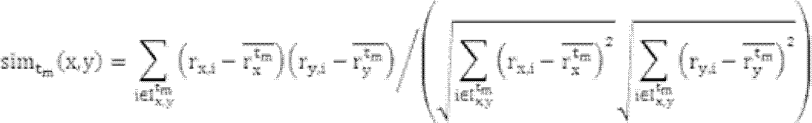 Collaborative filtering recommending method based on multiple-similarity of users