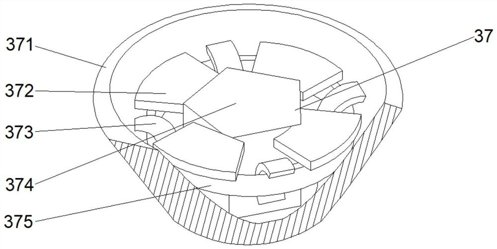 Printing and dyeing stirring equipment