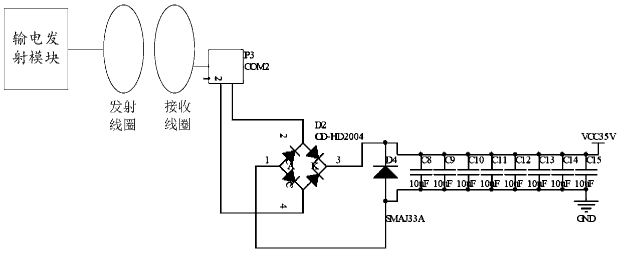 Torque measuring equipment