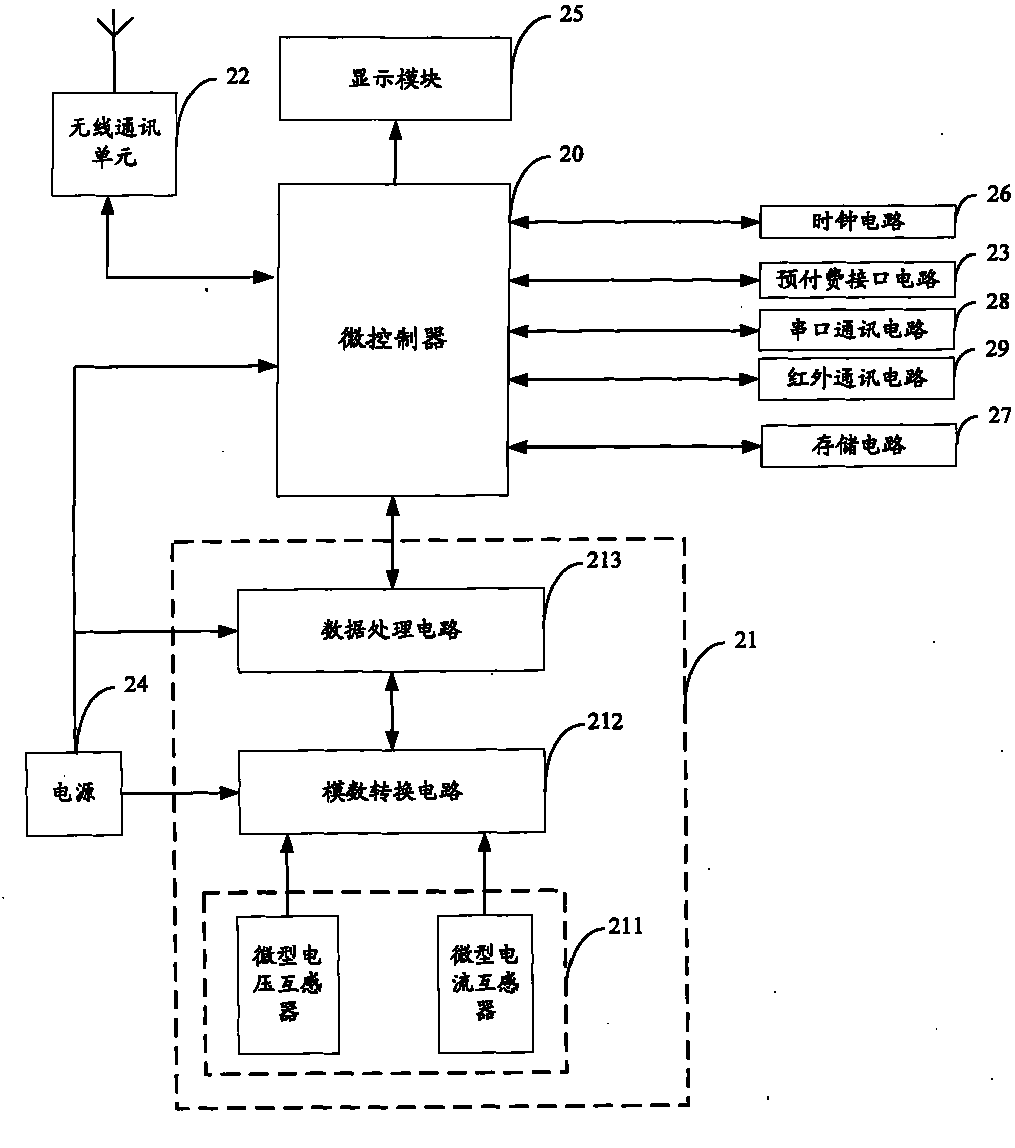 Three phase pre-payment electric energy metered system and electric energy control device