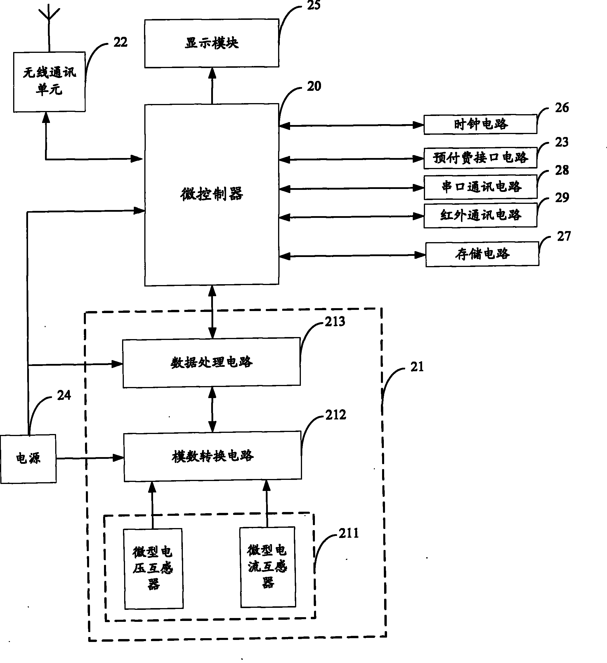 Three phase pre-payment electric energy metered system and electric energy control device