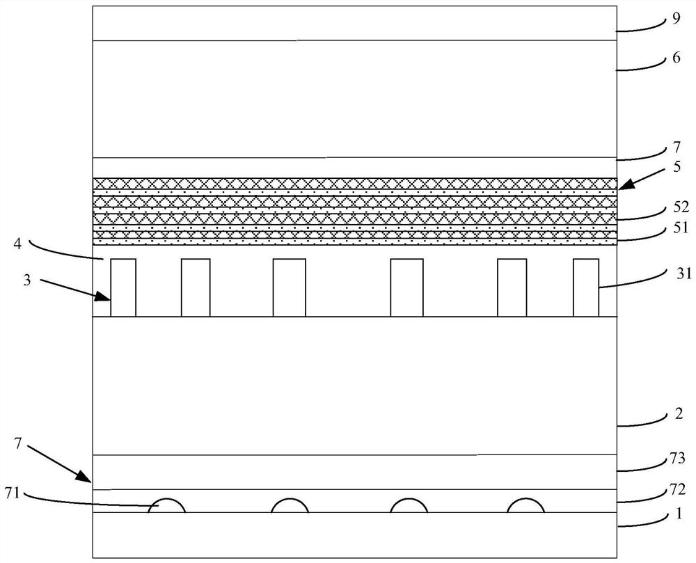 Light emitting diode epitaxial wafer and preparation method thereof