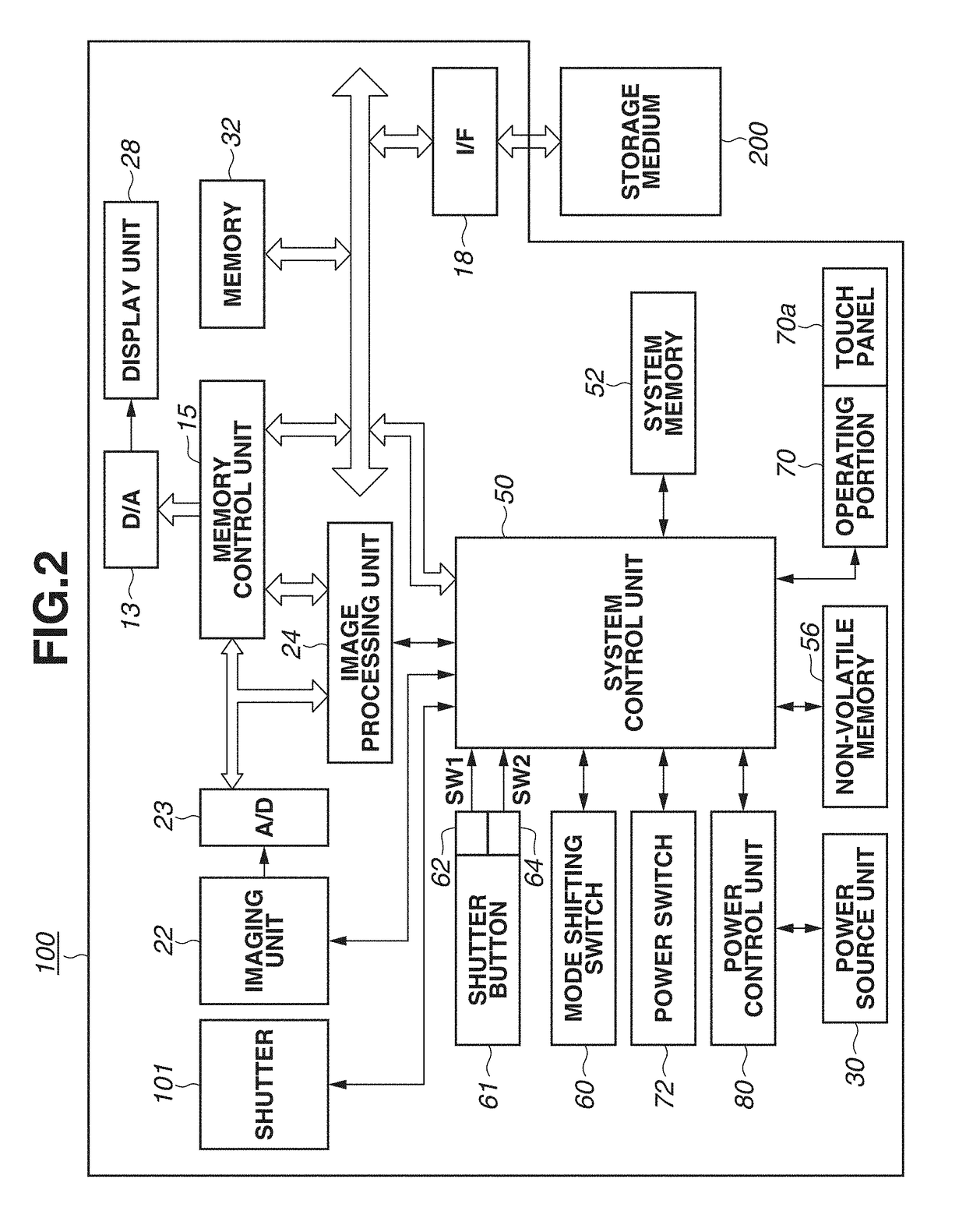 Display control apparatus and control method therefor