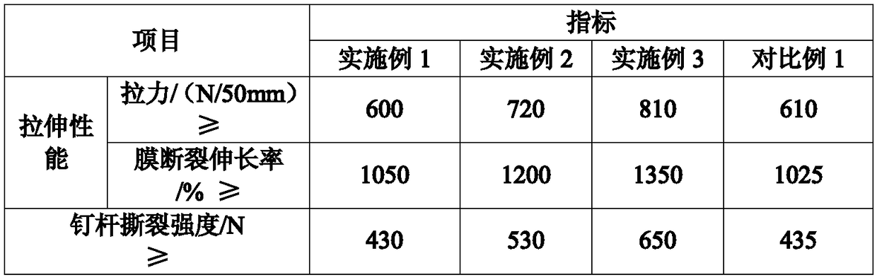 A self-adhesive polymer pre-laid waterproof membrane and its preparation method