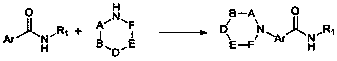 A method for direct amination reaction of aromatic amide aromatic ring c-h bond