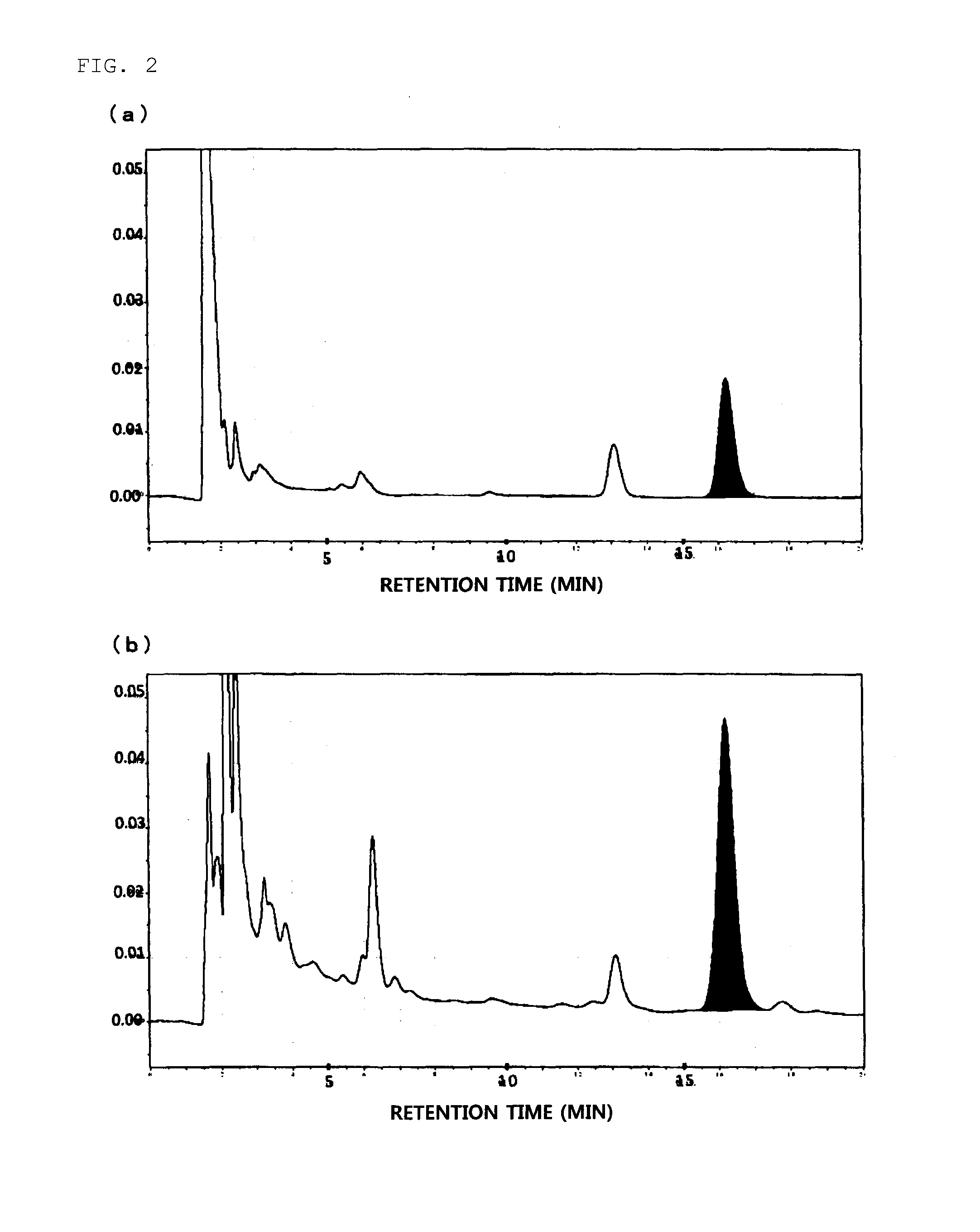 Daikenchuto bioassay method and quality management method using same