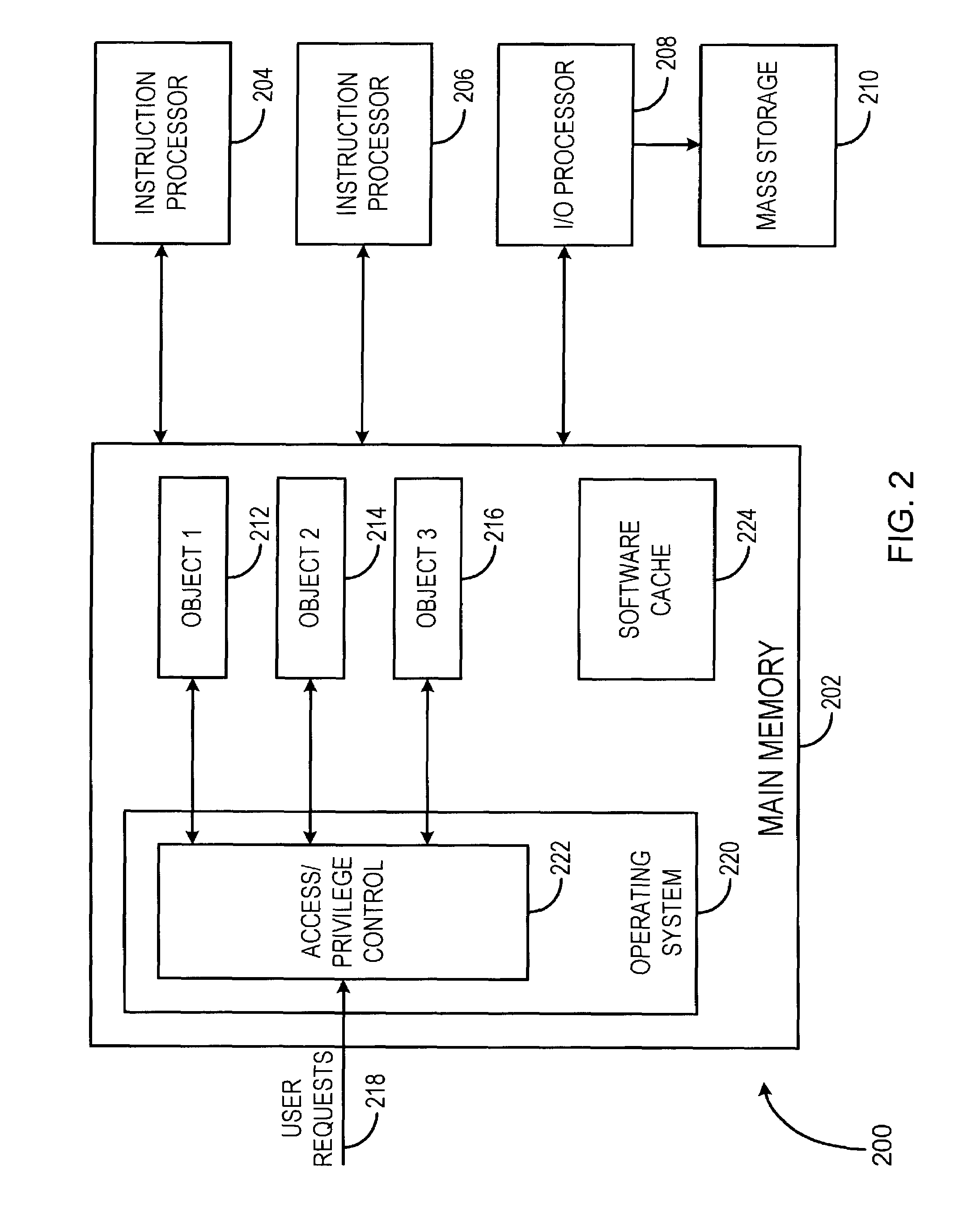System and method for managing access rights and privileges in a data processing system