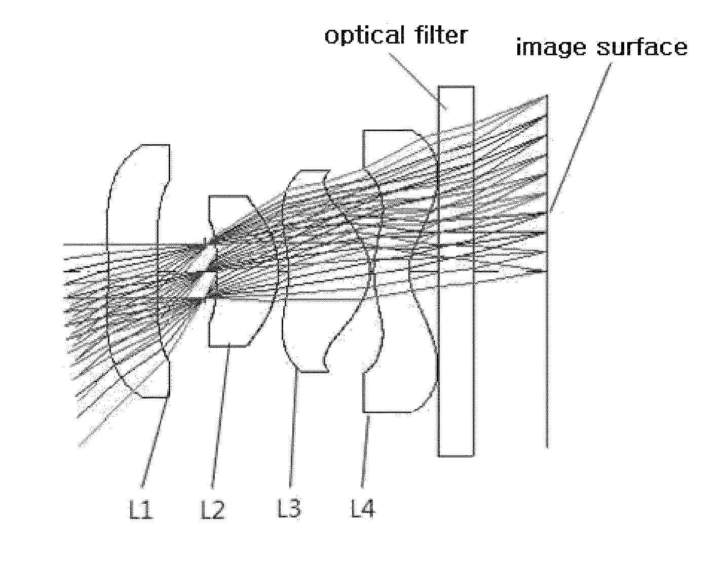 Wide-angle photographic lens system enabling correction of distortion