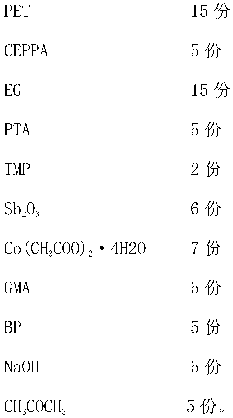 Flame retardant and method for preparing flame-retardant polyester by using flame retardant