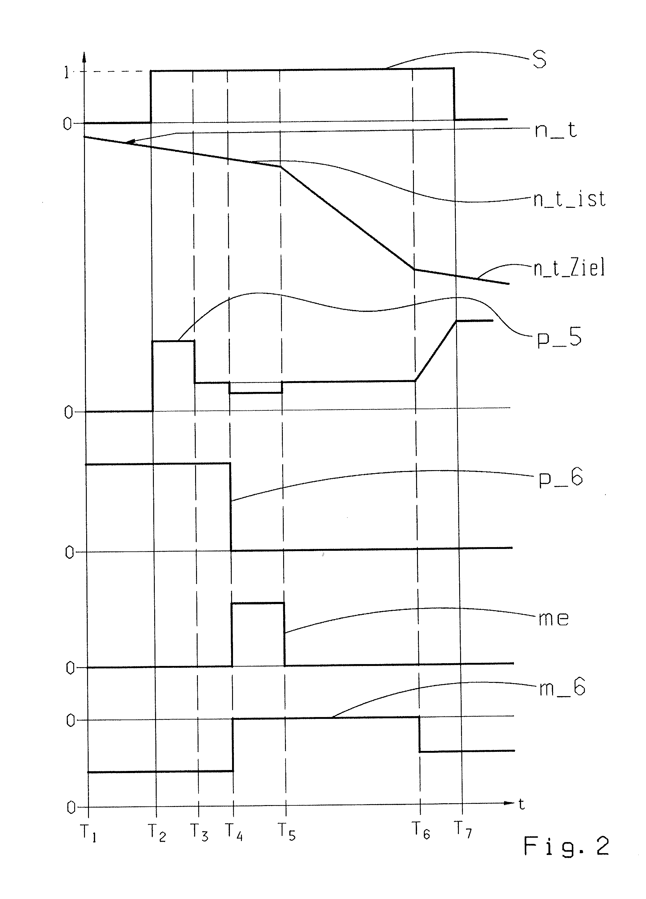 Method for operating a vehicle drive train