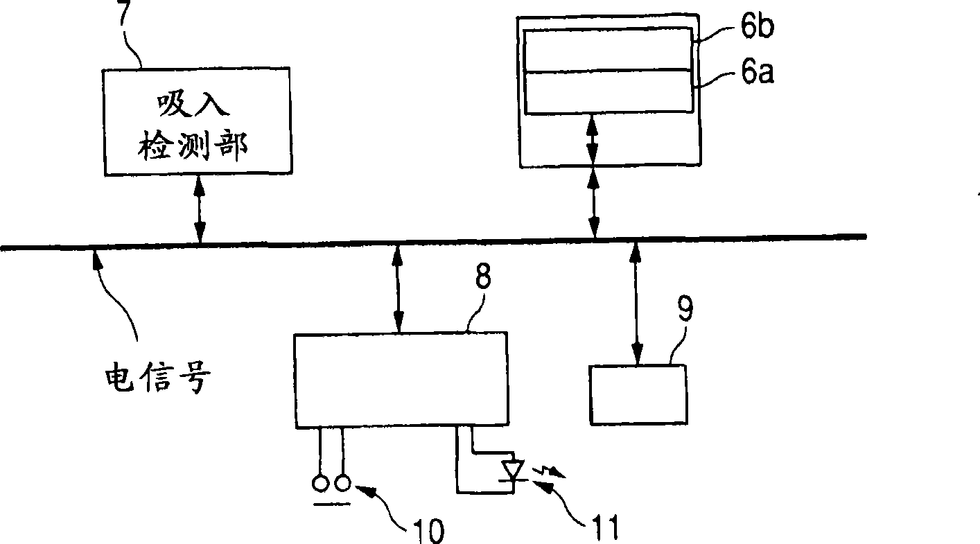 Medicine ejection device