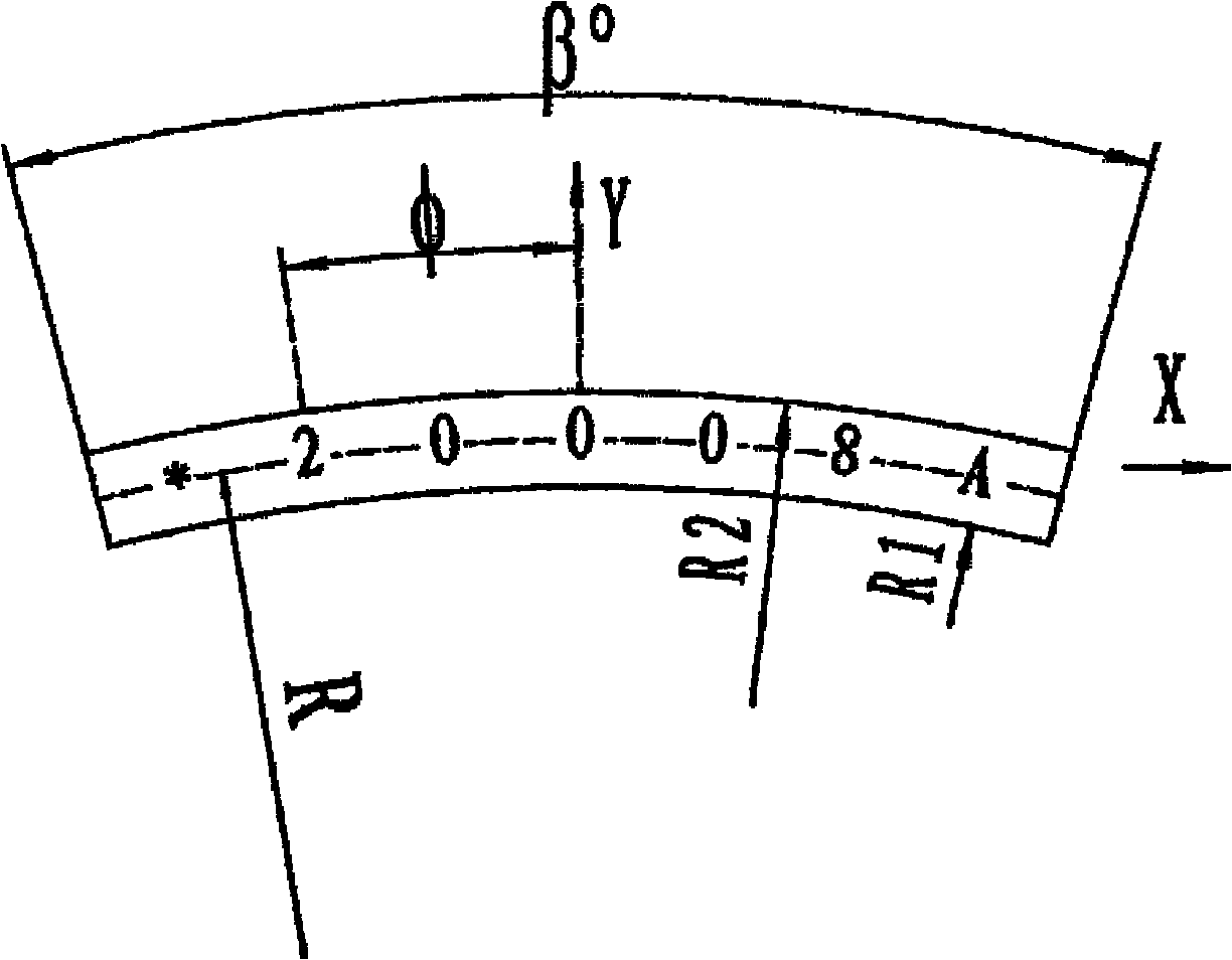 Continuous manufacturing method of arc-shaped lined radial radiating metal tag characters