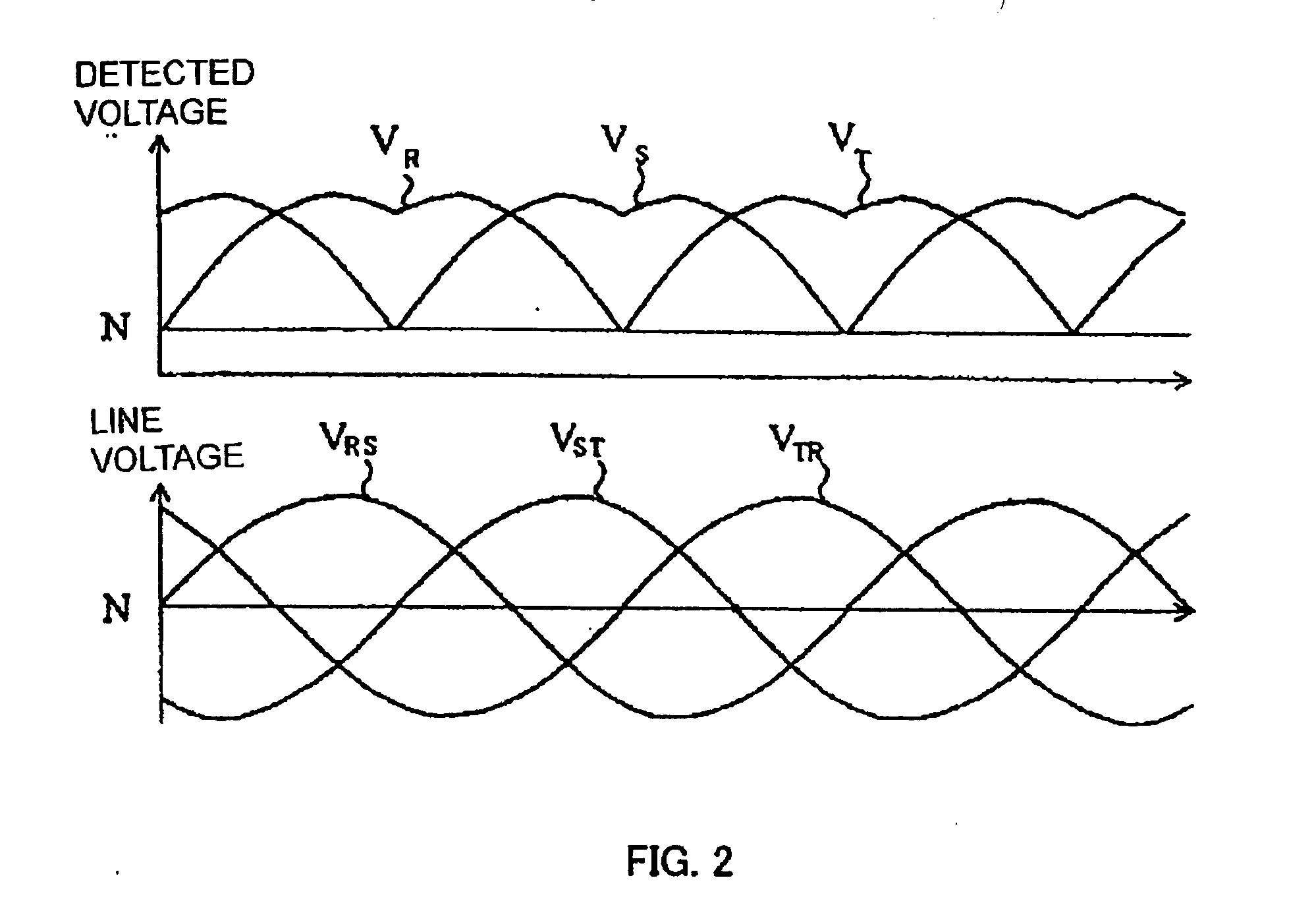Charge control method of capacitor in thyristor converter