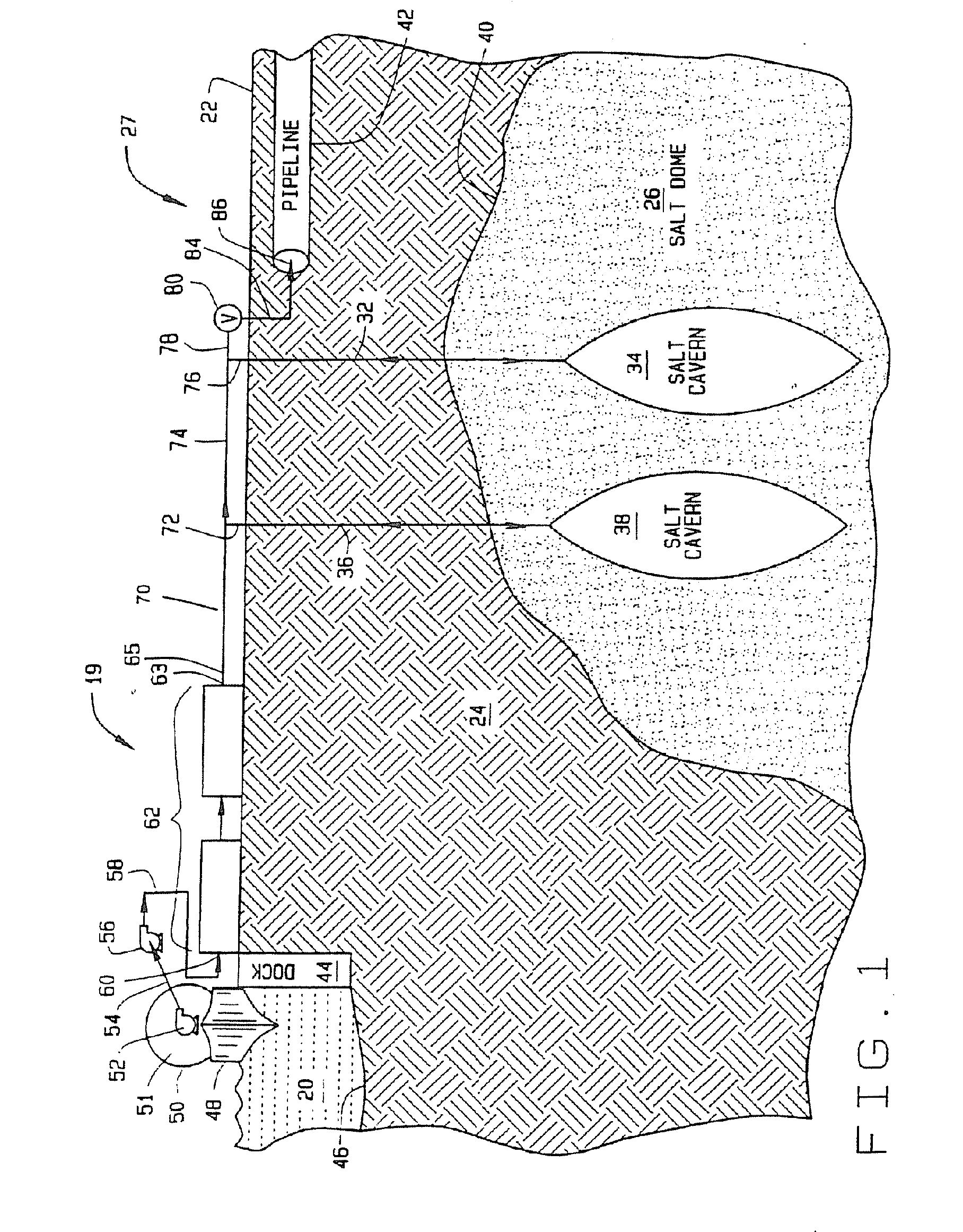 LNG receiving terminal that primarily uses compensated salt cavern storage and method of use