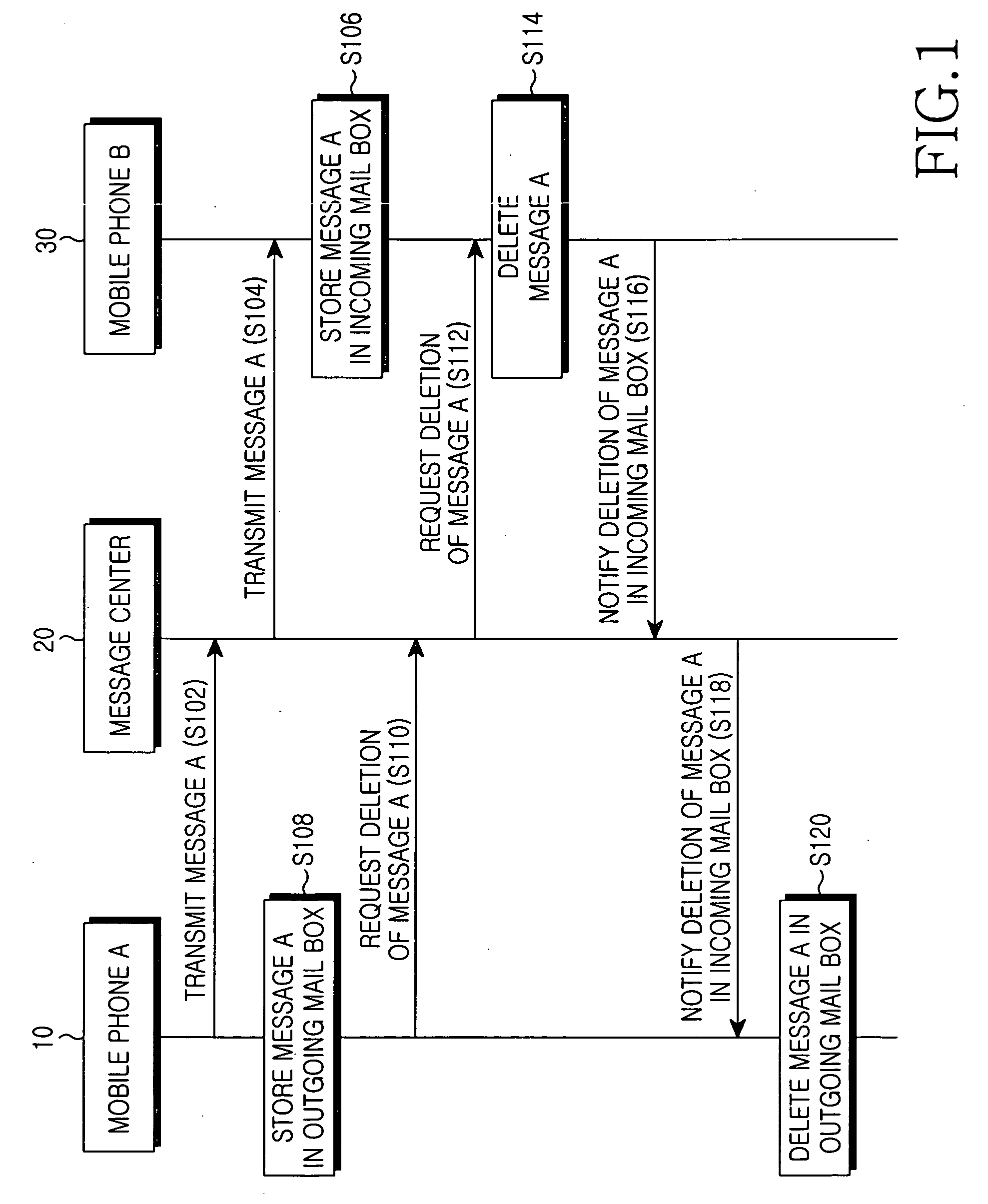 Mobile phone capable of deleting sent short message stored in receiver's mobile phone and method of transmitting and deleting short message using the same