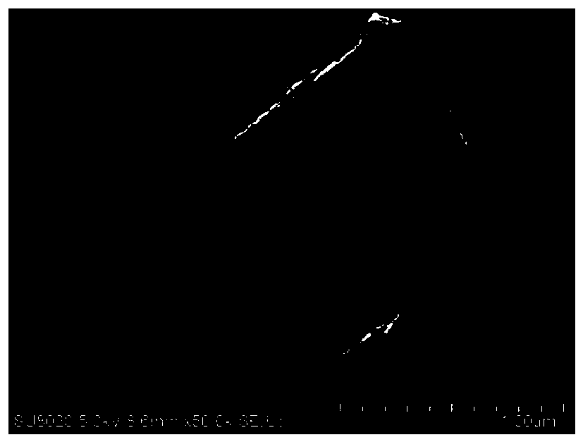 Graphite phase carbon nitride catalyst preparation method