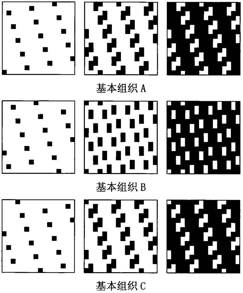 Design method for non-covered woven fabric structure formed by combining three sets of weft