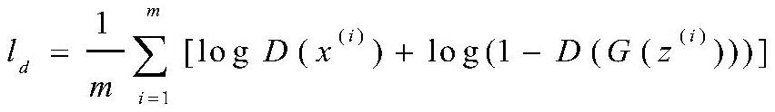 Equipment anomaly detection method using Gaussian noise