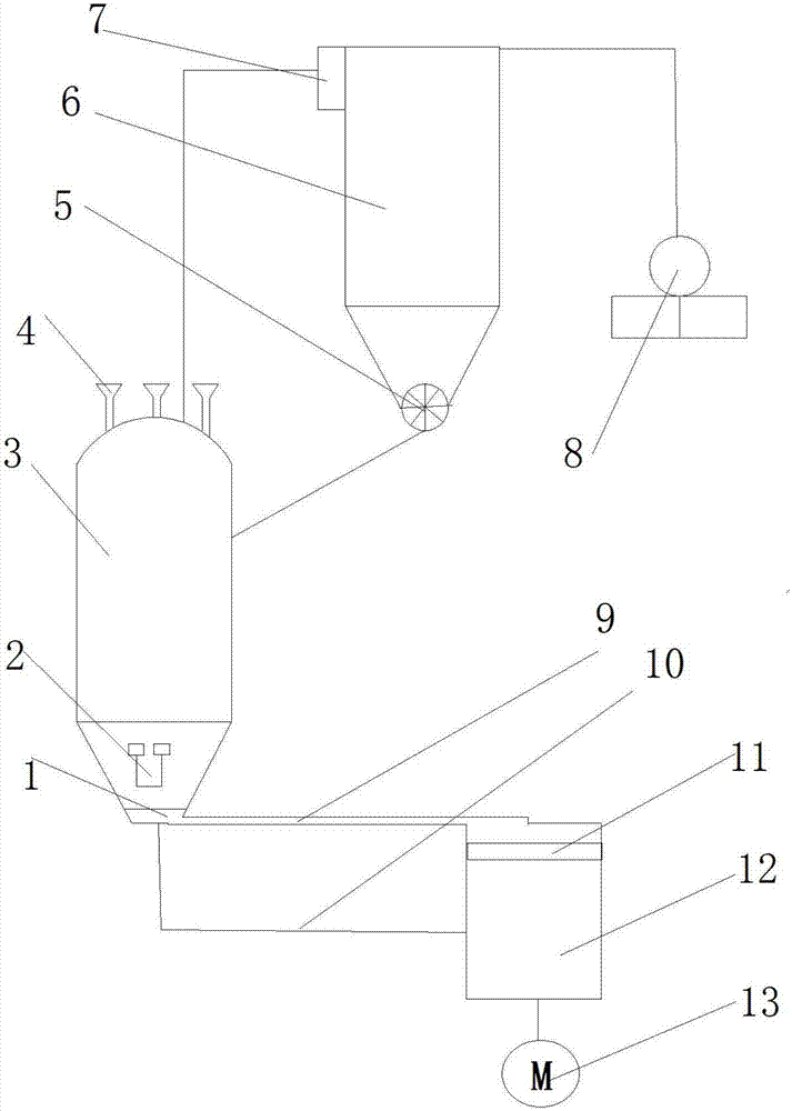 A dustproof device manufactured for galvanized iron production in a factory