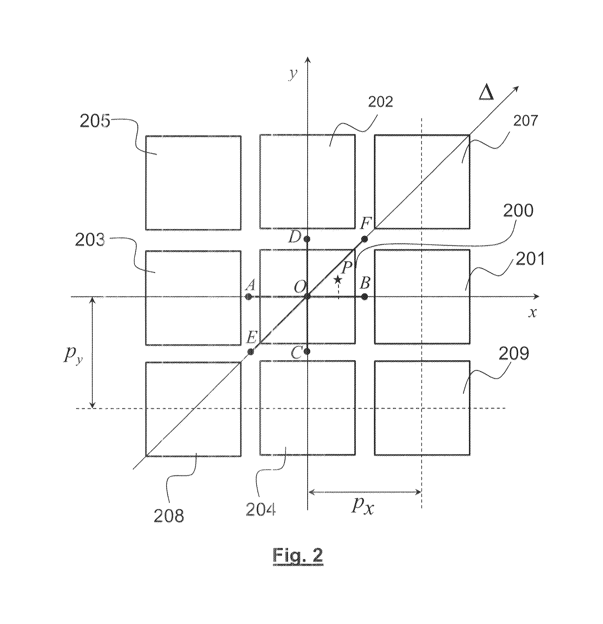 Method and device for detecting ionising radiation using a pixelated photodetector