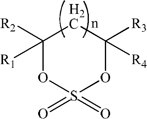 Non-aqueous electrolyte solution for lithium ion battery and lithium ion secondary battery