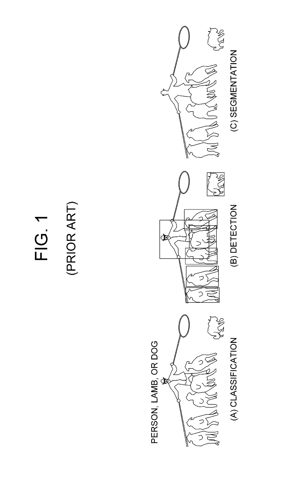 Learning method, learning device for detecting object using edge image and testing method, testing device using the same
