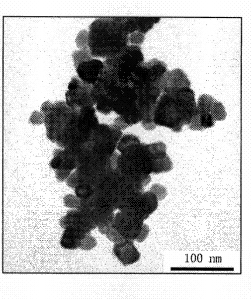 UV resistant agent used for acrylic coating and preparation method and application thereof