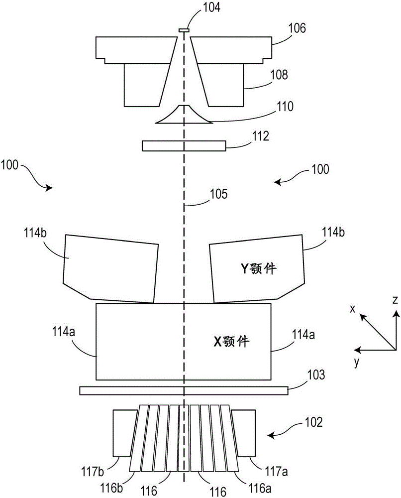 Multileaf collimator assembly with reduced extra-focal leakage