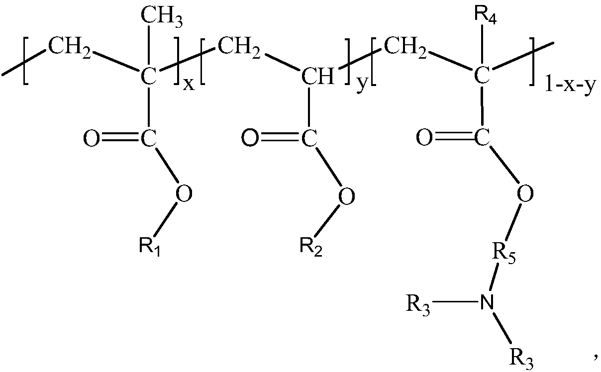 Tertiary-amine-group-containing polyacrylic acid resin modified reaction-type polyurethane hot melt glue and preparation thereof