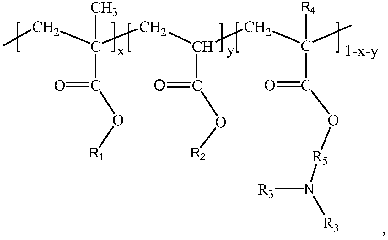 Tertiary-amine-group-containing polyacrylic acid resin modified reaction-type polyurethane hot melt glue and preparation thereof