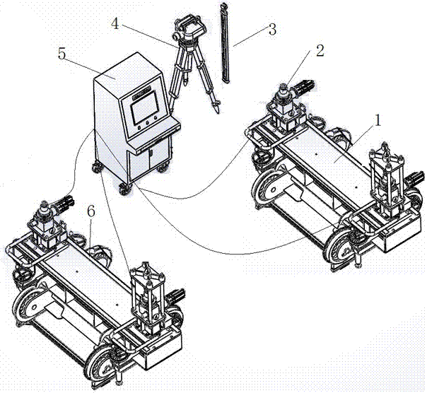 Device and method for testing force of rail vehicle carriages on chassis