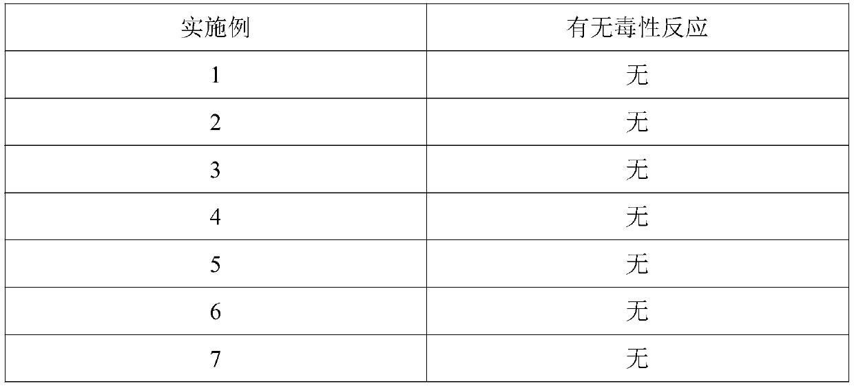 Cigarette containing traditional Chinese medicine ingredients