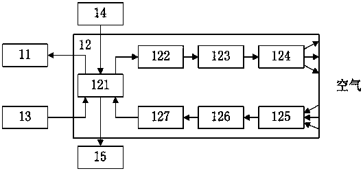 An Air-Underwater Communication System Based on Air Platform