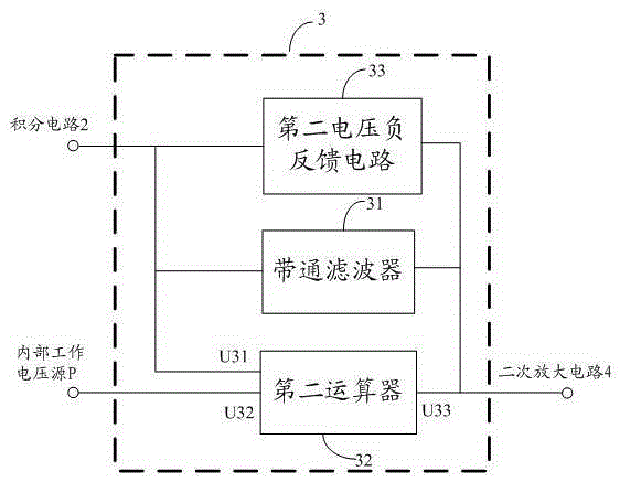 Circuit used for acquiring bus current and station electricity emergency automatic switching device