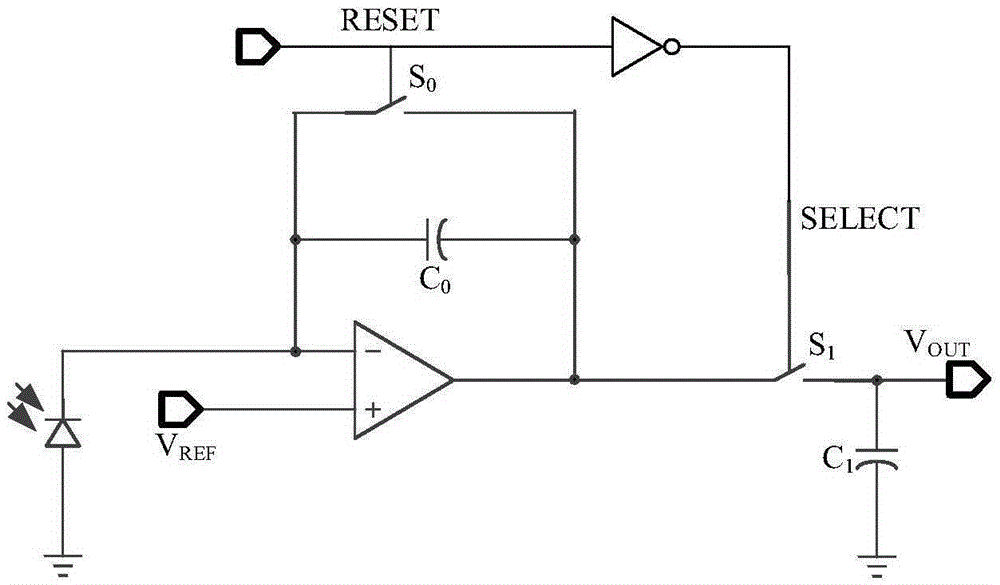 Capacitive trans-impedance amplifier circuit with pure digital output for weak light detection