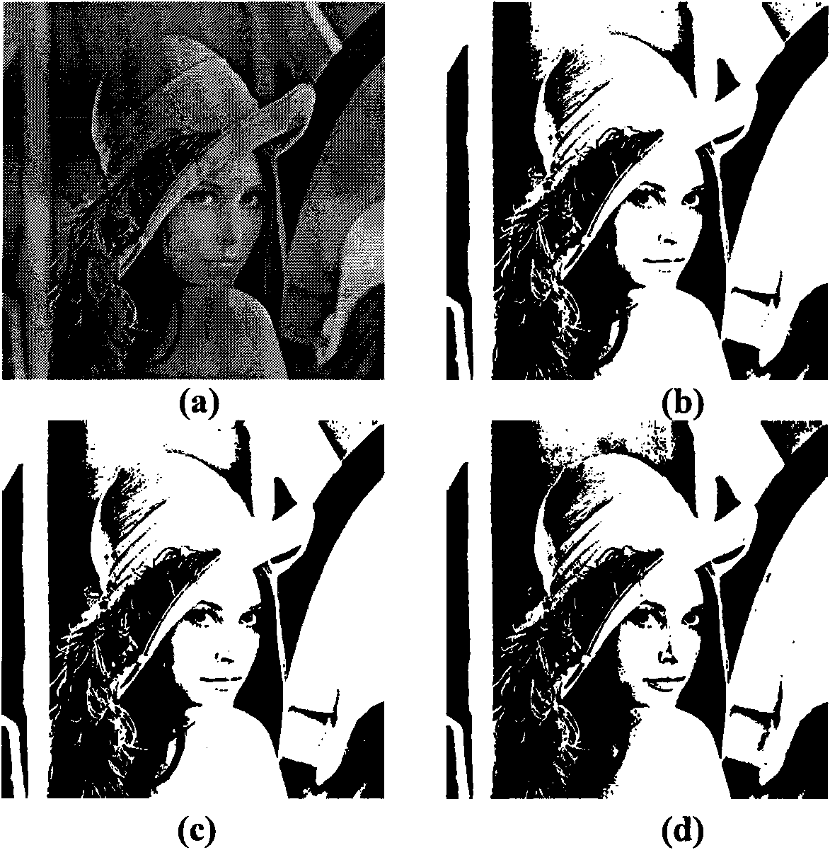 Image segmenting method based on improvement of intersecting visual cortical model