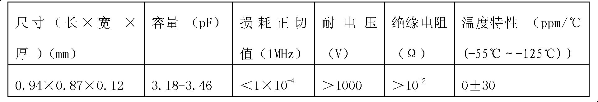 Single-layer capacitor and preparation method thereof