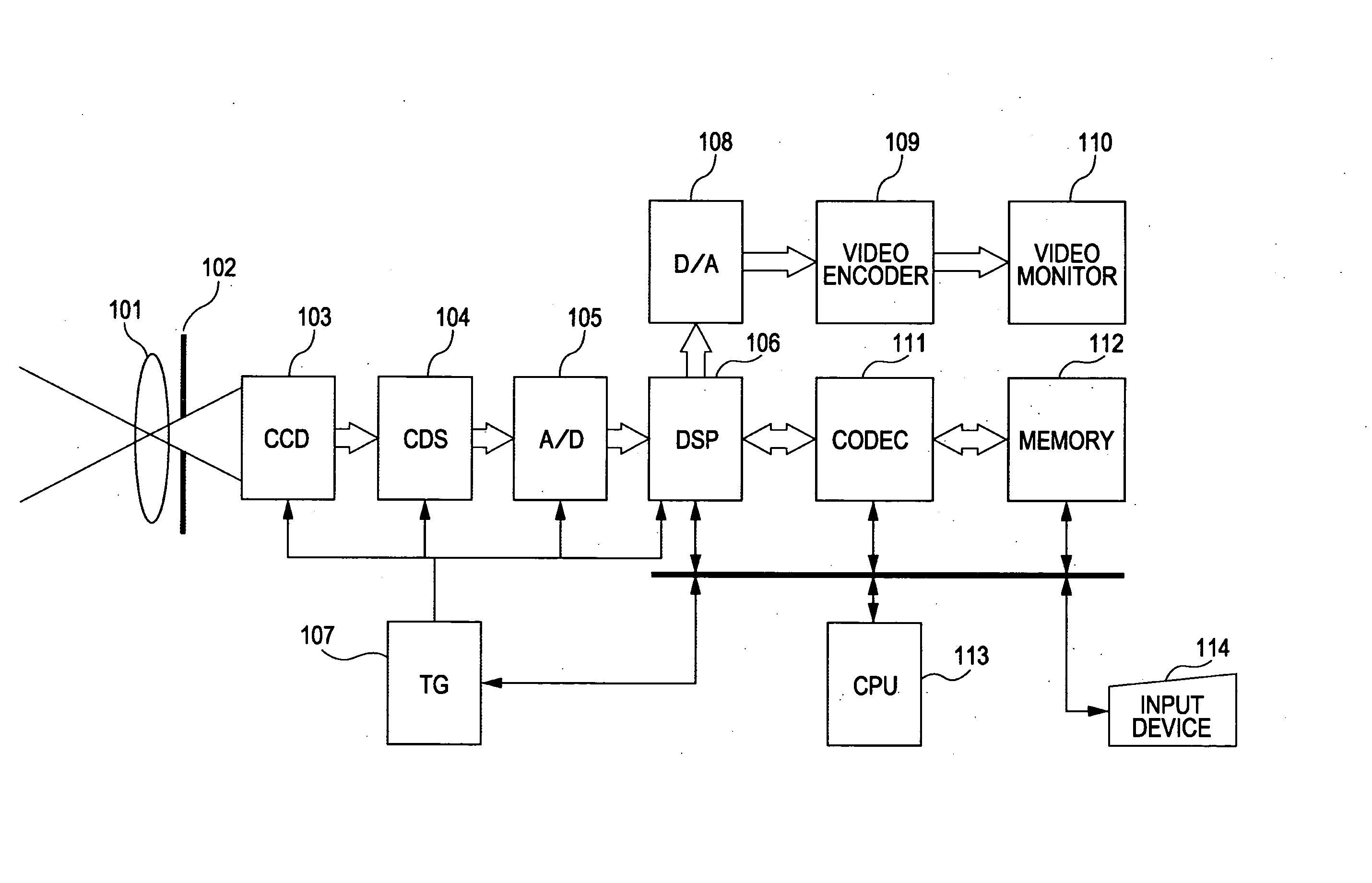 Color filter array, imaging device, and image processing unit
