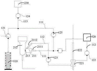 Cell analyzer and its cleaning system