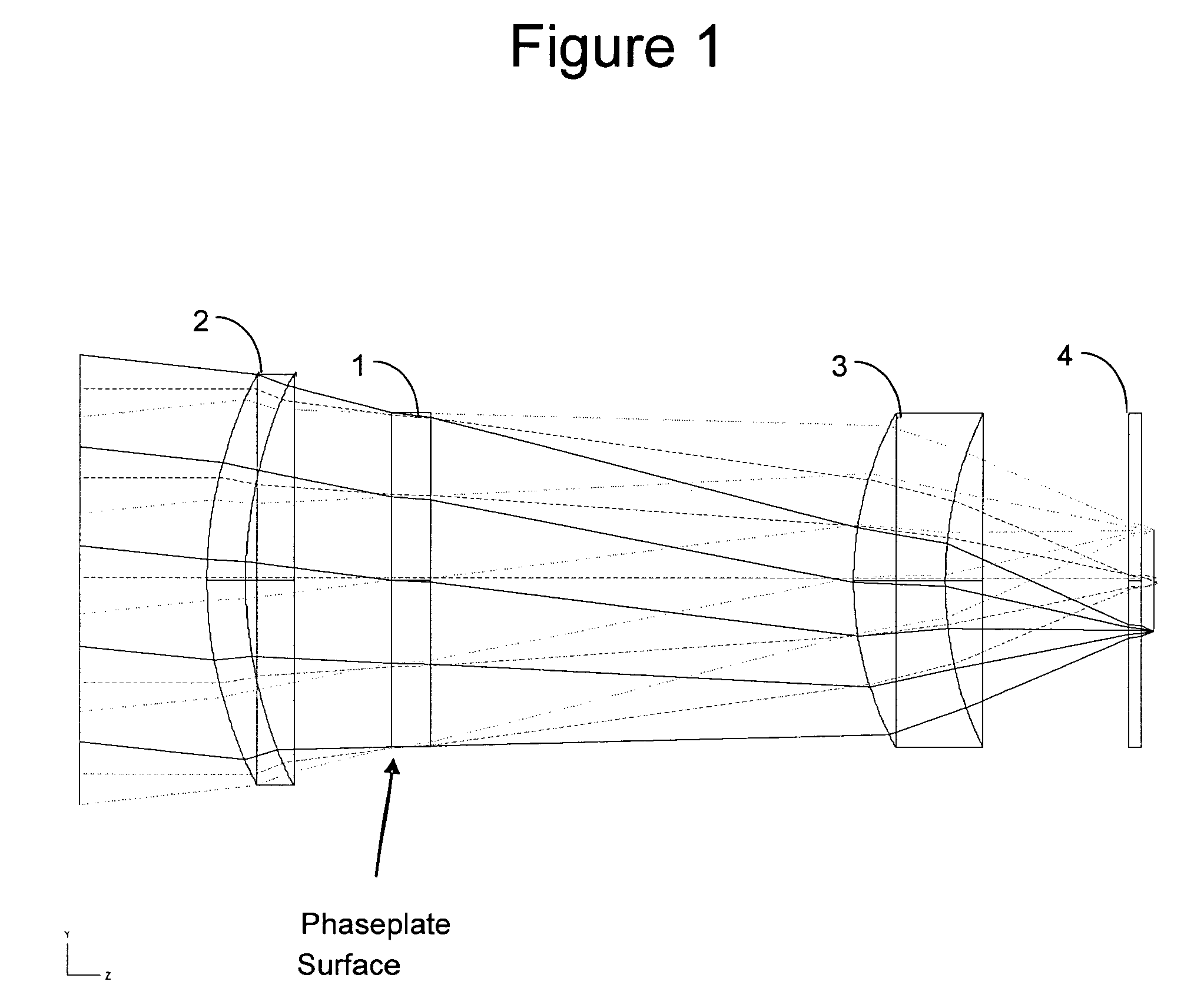 Method and apparatus for signature reduction using wavefront coding