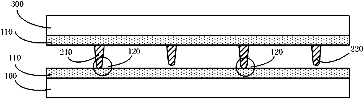 Alignment film, preparation method thereof, display substrate and display device