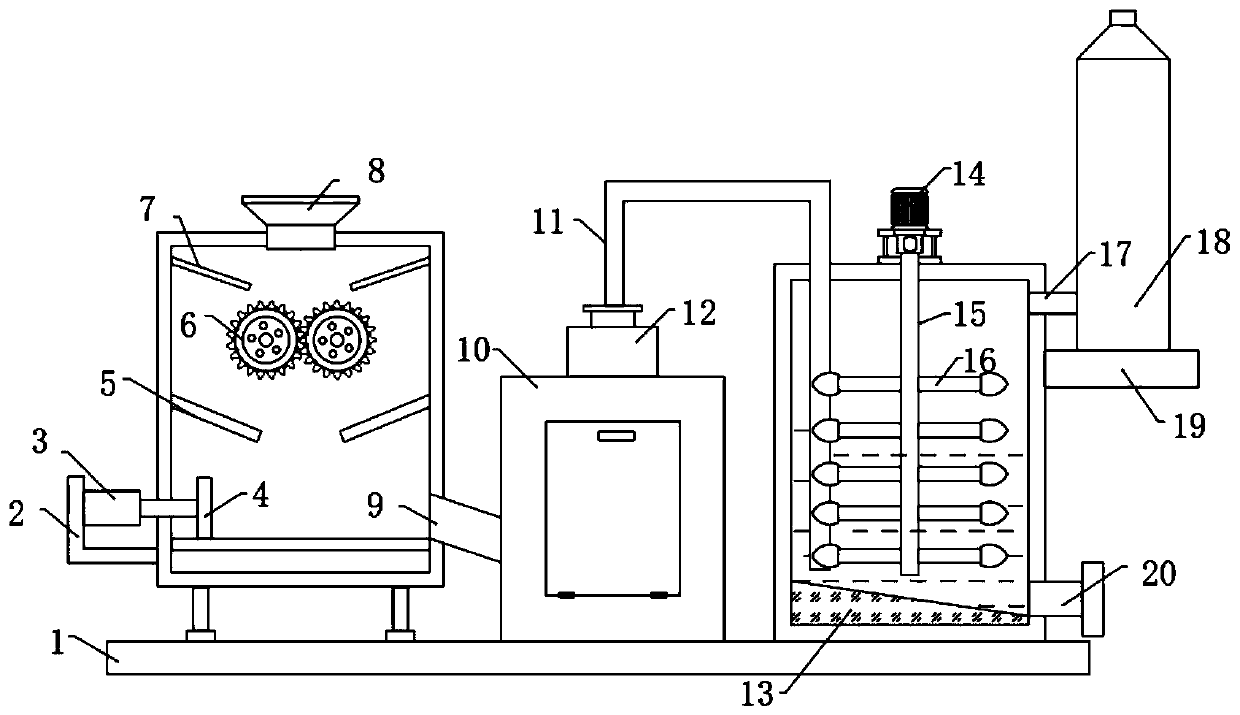 Industrial waste treatment device for environmental protection