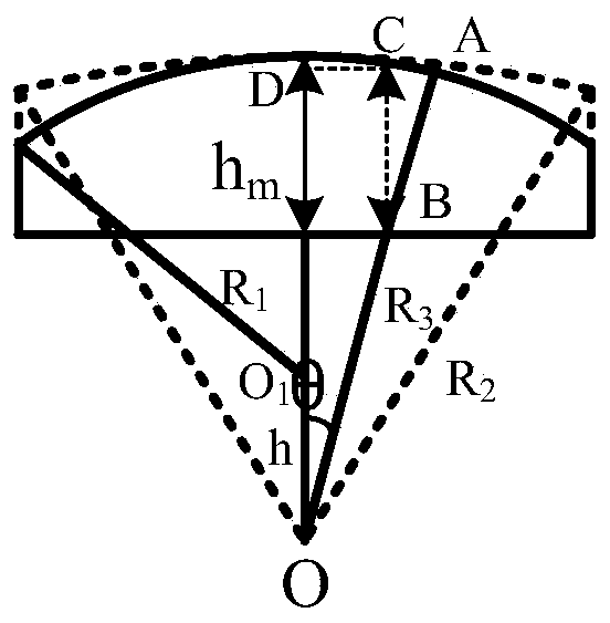 Method for weakening and analyzing cogging torque of surface-mounted permanent magnet motor