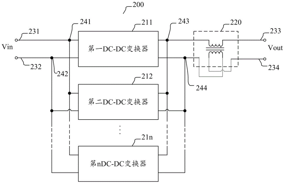 Multiphase DC-DC converter