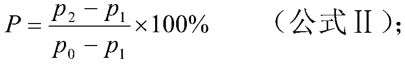 Method for evaluating action effect of heat-resistant phytase in vitro