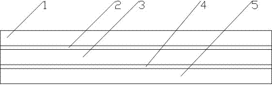 Manufacturing method of flexible composite material