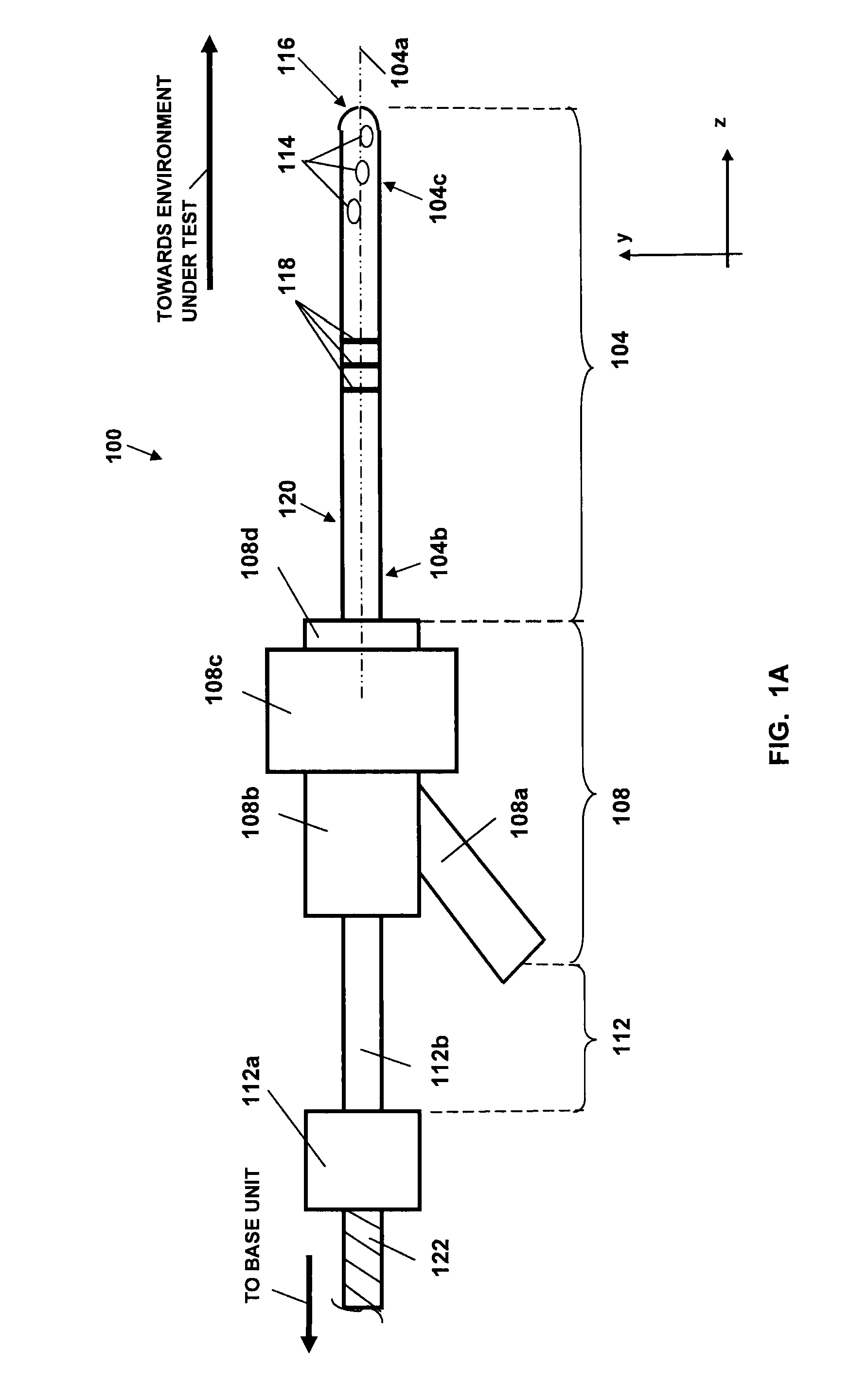Fiber-optic probe with embedded peripheral sensors for in-situ continuous monitoring